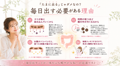なぜ「たまに出る」じゃダメなの？毎日排便が必要な4つの理由