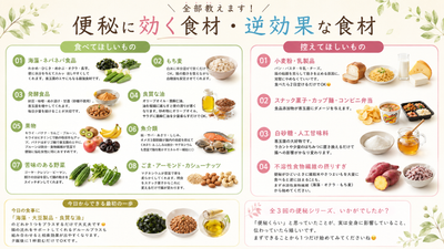 便秘に効く食材・逆効果な食材、全部教えます｜腸が喜ぶ食事とは