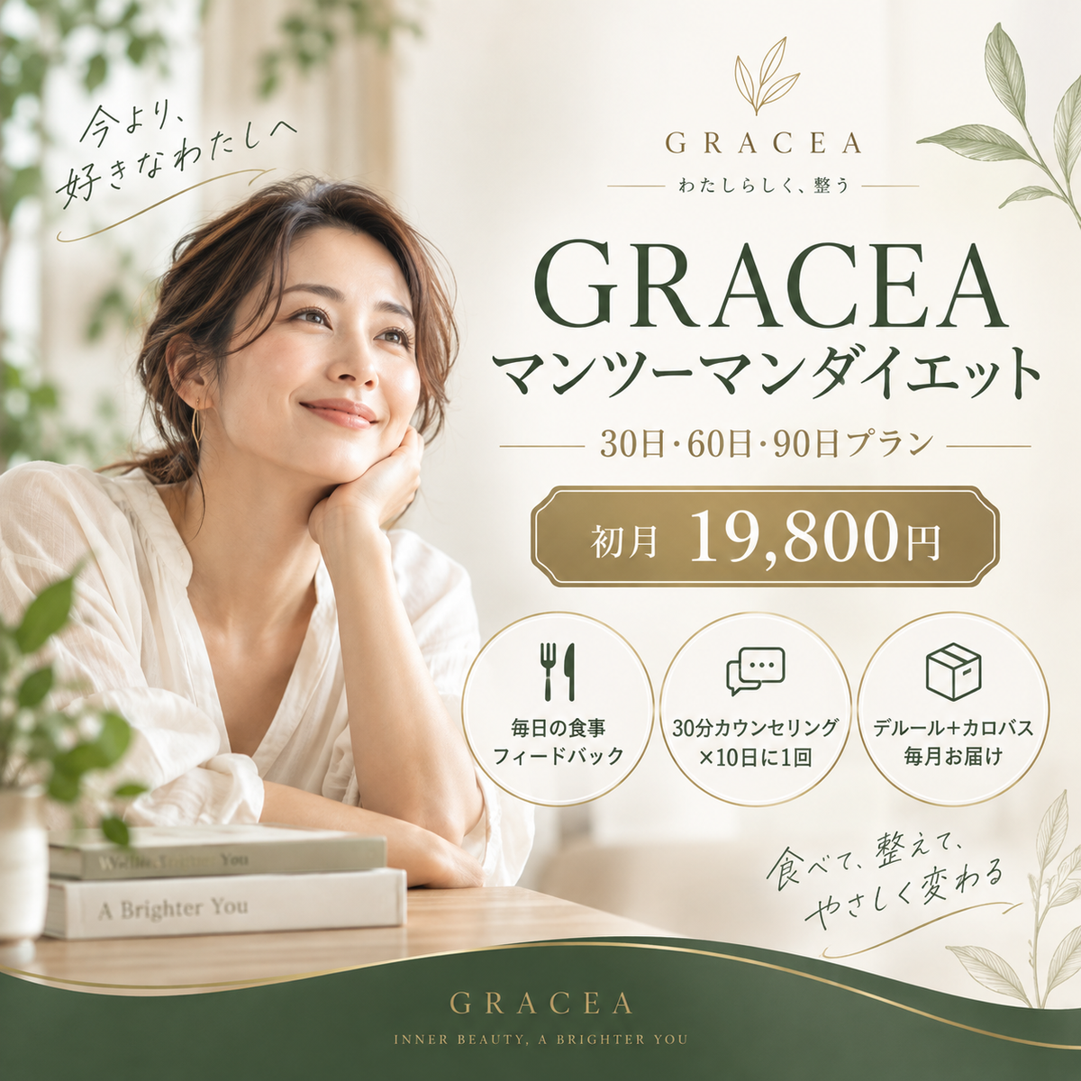 GRACEA マンツーマンダイエットプログラム｜30日・60日・90日